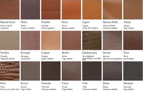 hermes birkin leather colour chart